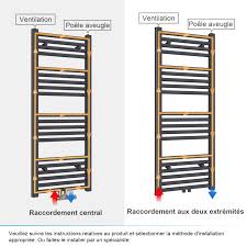 Radiateur Sèche Serviette Anthracite Heilmetz - Élégance et Efficacité