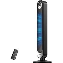 Détecteur Dreo Intelligent pour un Contrôle Optimal de Votre Confort