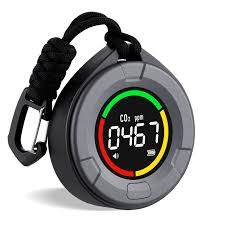 Détecteur Portable INKBIRDPLUS - Surveillance de la Qualité de l'Air