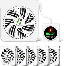 Ventilateur pour Radiateur avec Thermostat - Efficacité Optimale